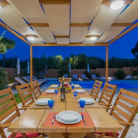 Villa Status